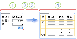 計算の例