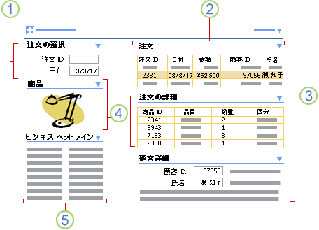 複数の Web パーツを含む "顧客受注" Web パーツ ページ